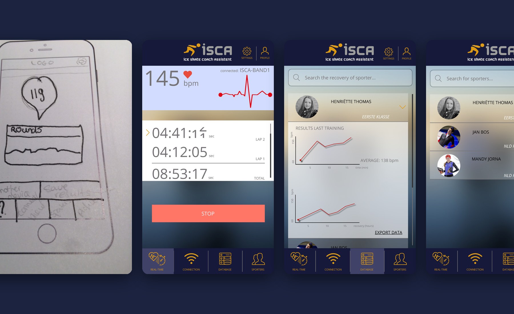 Paper sketch of the live heart-rate screen next to three screens of the ISCA prototype