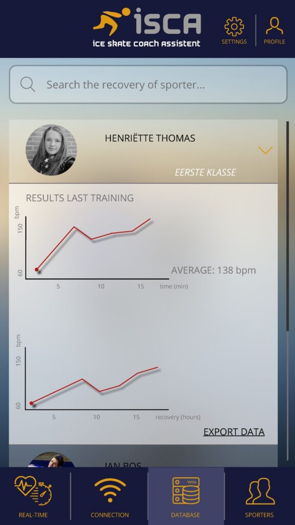 Training results of a skater in the ISCA prototype