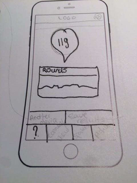 Paper sketch of the live heart-rate screen