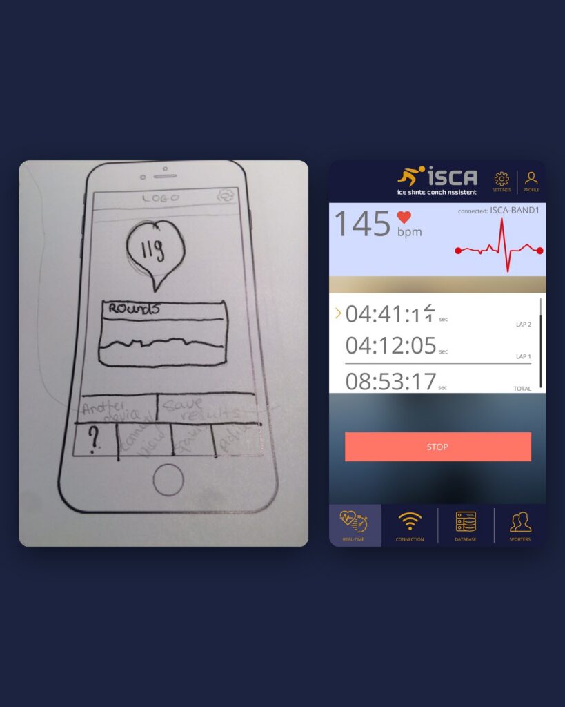 ISCA app: the paper sketch of the live heart-rate screen next to the finished app screen