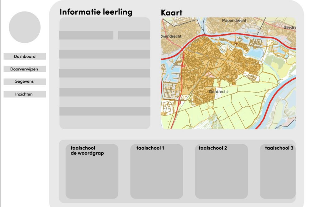 Lo-fi wireframe of the dashboard